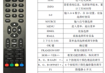 LCD屏遥控器操作指导（含进入菜单、信号源切换、大屏拼接）